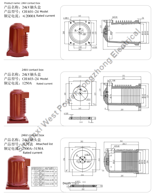 24kV contact box 24kV contact box